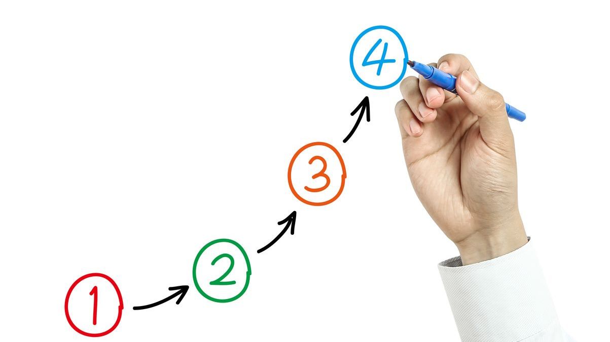 均衡価格 | Finch [フィンチ]