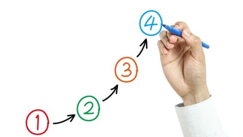 実践チュートリアル 営業向け自動化AIエージェントを構築する4つのステップ